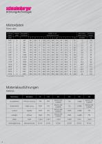 High pressure centrifugal pumps type ZHB-6