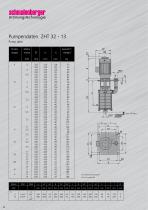 High pressure centrifugal pumps type ZHT - 10