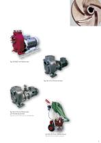 Self-priming waste water centrifugal pumps - 3