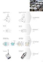 Self-priming waste water centrifugal pumps - 5