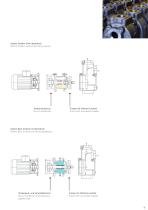 Self-priming waste water centrifugal pumps - 9