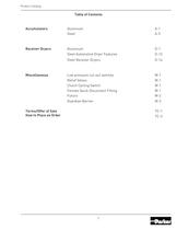 Mobile Air Conditioning Components-1