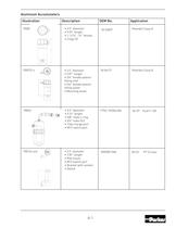 Mobile Air Conditioning Components-2