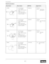 Mobile Air Conditioning Components-6