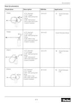 Mobile Air Conditioning Components-7