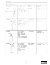 Mobile Air Conditioning Components-8