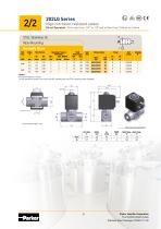 Stainless Steel Valves-8