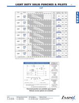 HP Ball Lock® Tooling Catalog-13