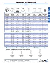 HP Ball Lock® Tooling Catalog-27