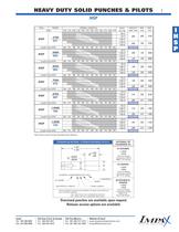 HP Ball Lock® Tooling Catalog-9