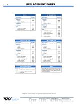 Multi-Tools® for Finn-Power® Machines Catalog-6