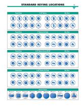 Premium Thin Turret Tooling System Catalog-18