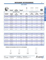  Wilson High Performance™ Metric Ball Lock Catalog-21