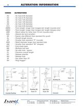  Wilson High Performance™ Metric Ball Lock Catalog-30