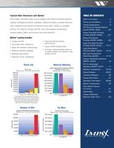  Wilson High Performance™ Metric Ball Lock Catalog-3