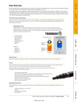 CAT 4900-15