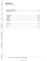 CAT 4900-4