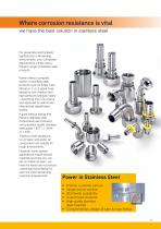 Hydraulic Hose Fittings in Stainless Steel - 11