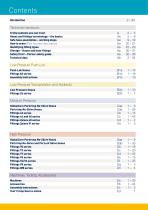 Hydraulic Hoses, Fittings and Equipment-2