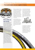 Hydraulic Hoses, Fittings and Equipment-8