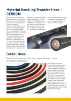 Industrial Hoses-13