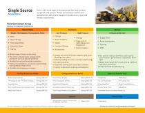 Product Diversity-2