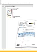 Thermoplastic Hoses for Hydraulics & Industry - 4