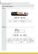 Thermoplastic Hoses for Hydraulics & Industry - 6