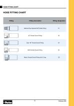 Thermoplastic Hoses for the Oil and Gas Industry-8