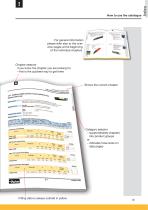 Thermoplastic Hoses for the Oil and Gas Industry-5