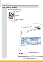 Thermoplastic Hoses for Ultra High Pressure-4