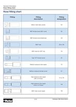 Thermoplastic Hoses for Ultra High Pressure-10