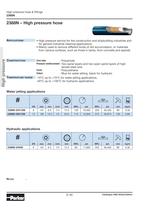 Thermoplastic Hoses for Ultra High Pressure-72