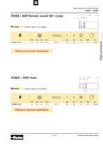 Thermoplastic Hoses for Ultra High Pressure-79