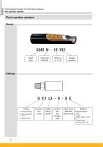 Thermoplastic Hoses for Ultra High Pressure-6