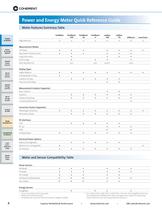 2013 Laser Measurement and Control Catalog - 10