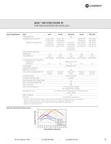 AVIA Family of DPSS Lasers-11