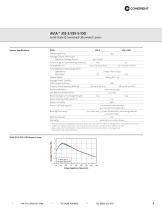 AVIA Family of DPSS Lasers-9