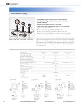 EnergyMax-USB/RS Sensors - 12