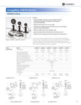 EnergyMax-USB/RS Sensors-11