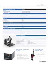 ExactCut 430-2