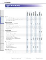 Excimer Catalog 2016-6