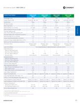 Laser for life sciences product catalog 2020-13