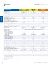 Laser for life sciences product catalog 2020-14