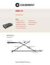 MBR-01 Ring Laser-1