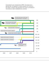 Optically Pumped Semiconductor Lasers - 11