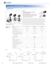 PowerMax-USB/ RS Sensors - 10