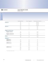 Product catalogue-4
