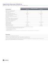 Single Emitter Diode Lasers-2