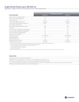 Single Emitter Diode Lasers-3